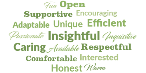 Trish-Herreen-Wordcloud